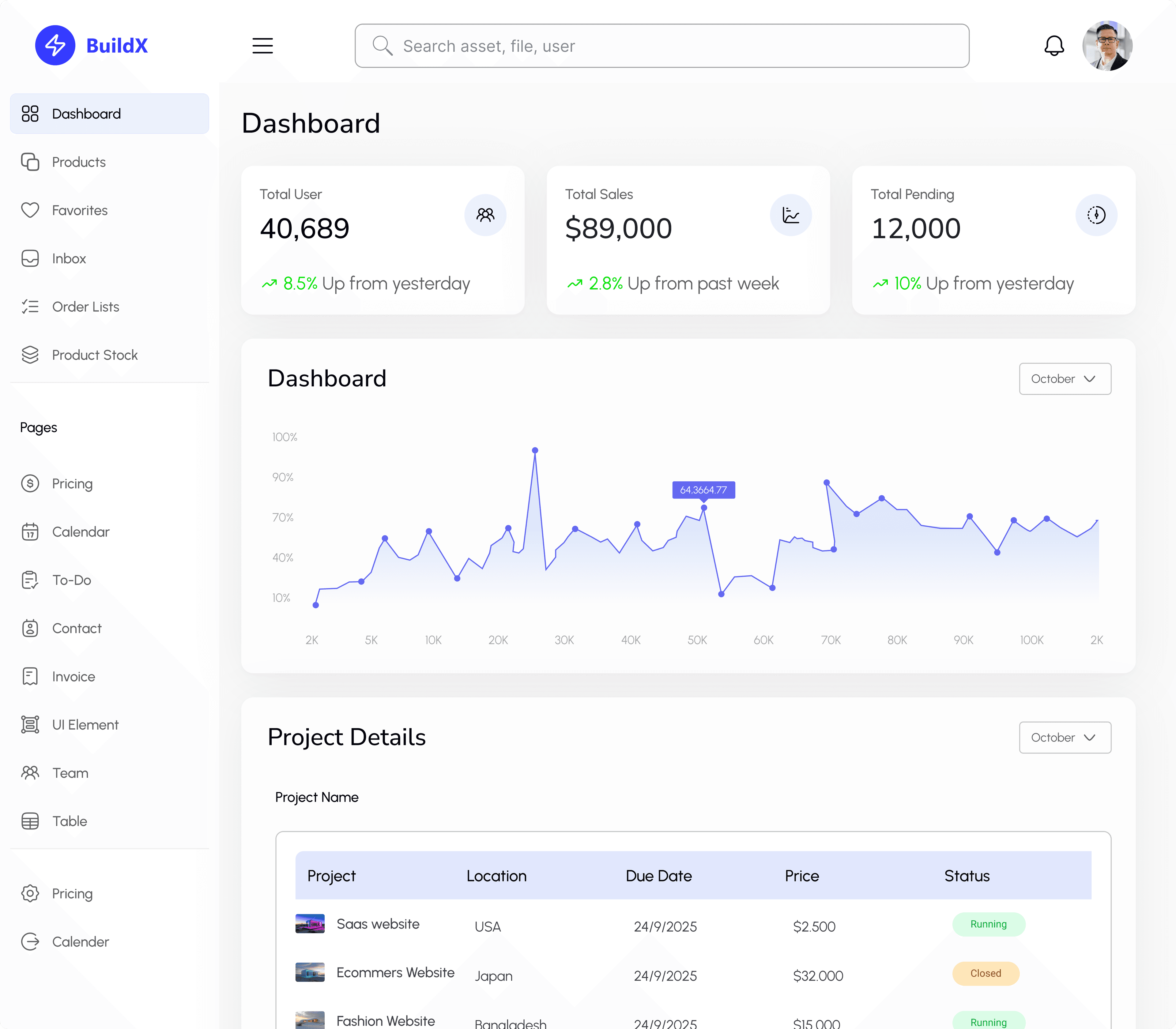 Dashboard Preview